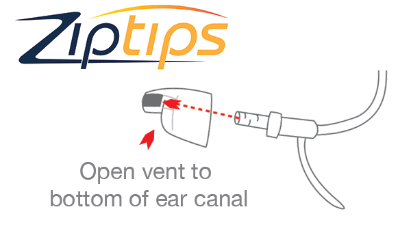 Hearing Aid ZipTips® Earbuds - RxEars®